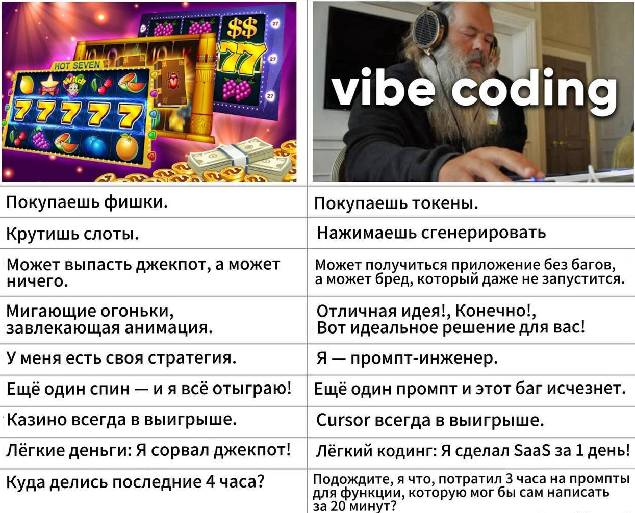 Я не боюсь, что меня заменит ИИ. Я боюсь работать с ИИ - 2